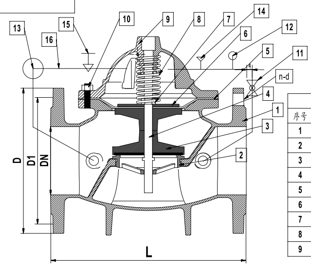 Technical Drawing